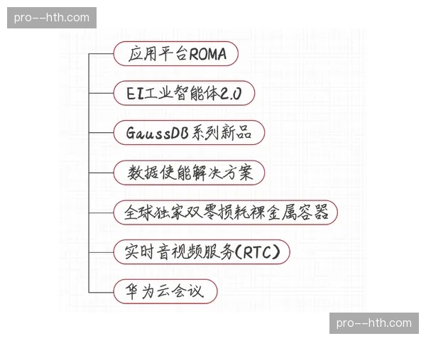 高位采样引擎在本季度完成全链部署，保障了多端信号流转中的色彩零损耗